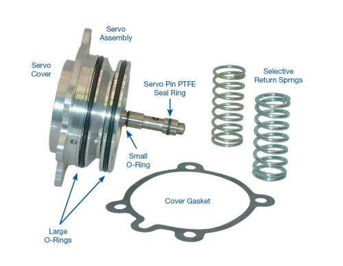 C6 "R" Ratio Servo Piston Kit Mid 1968-Up, Sonnax K36528R. Shop On Our Website For More C6 products Today! Or Call 318-742-7353 Or Toll Free 1-888-877-1008!