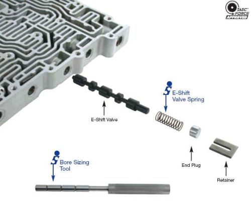 Allison 1000 / 2000 / 2400 Bore Sizing Tool, Sonnax 37000-02BST. Shop On Our Website For More Allison 1000 Products Today! Or Call Us At 318-742-7353!