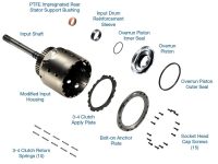 4L60E / 4L65E / 4L70E Sonnax Smart-Tech Input Housing Kit with Heavy Duty Input Shaft, 77733-11KA.