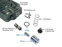 4R100 / E4OD, .500" Line Pressure Modulator Plunger Valve Kit. #96948-05K