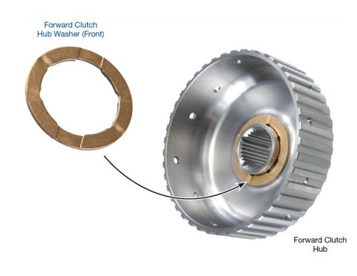 4L80E and TH400. Sonnax forward clutch hub thrust washer - inner washer .078" (1 washer)