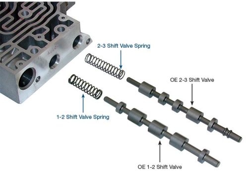 4L80E / 4L85E 1-2 & 2-3 Shift Valve Spring Kit, Sonnax 34994-02K. Shop On Our Website For More 4L80E Products Today! Or Call Us At 318-742-7353!