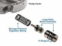 4L80E / 4L85E Line Pressure Booster Kit, Sonnax 4L80E-LB1.