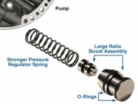 2004R / 4L60 Line Pressure Booster Kit, Sonnax 700R4-LB1. Shop On Our Website For More 2004R products Today! Or Call Us At 318-742-7353!