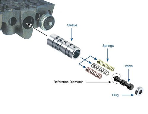 700r4 Accumulator Valve Train