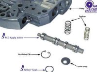 2004R / 4L60 / 4L60E TCC Apply Valve Kit, Sonnax 77805-K. Shop On Our Website For More 2004R Products Today! Or Call Us At 318-742-7353!