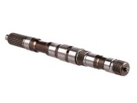 47RE / 47RH / 48RE Heavy Duty Intermediate Shaft, Sonnax 22171B-HD. Shop On Our Website For More 47RE Products Today! Or Call Us At 318-742-7353!