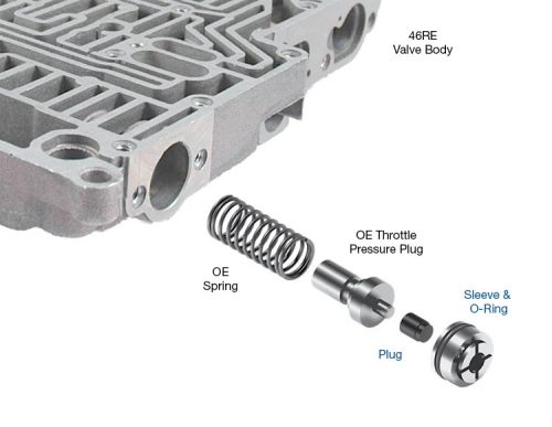 42RE / 42RH / 44RE / 44RH / 46RE / 46RH / 47RE / 47RH / A727 Line Pressure Plug & Sleeve Kit, Sonnax 22229-04K. Shop On Our Website For More A727 Products!