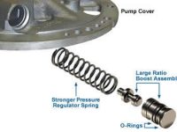 #400-LB1. TH400 Line Pressure Booster Kit