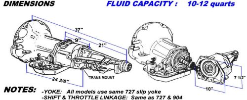 Chrysler Big Block 361, 383, 400, 413, 426, 440 to Dodge Small Block 518 transmission measurments