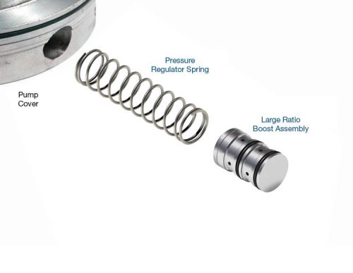 4R100 / E4OD Line Pressure Booster Kit, Sonnax 4R100-LB1. Shop On Our Website For More E4OD Products Today! Or Call 318-742-7353 Or Toll Free 1-888-877-1008