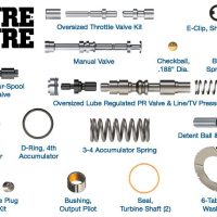 48RE Sure Cure Kit, Sonnax SC-48RE.