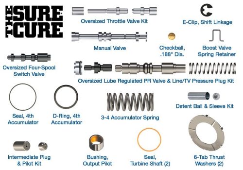 48RE Sure Cure Kit, Sonnax SC-48RE.