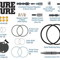 4R70E AODE Transmissions Sonnax Sure Cure Kit Number SC-AODE-4R75E