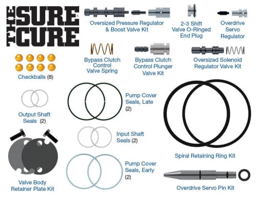 4R70E AODE Transmissions Sonnax Sure Cure Kit Number SC-AODE-4R75E