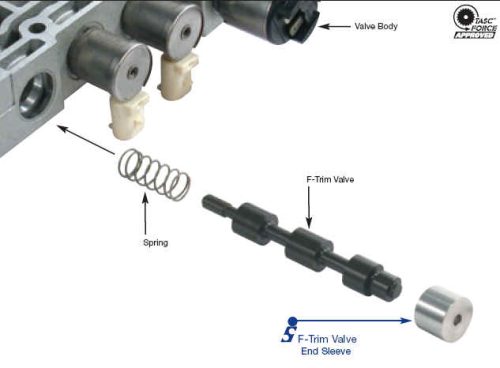 Allison 1000 / 2000 / 2400 F-Trim Valve End Sleeve, Sonnax 37000-03. Shop On Our Website For More Allison 1000 Products Today! Or Call Us At 318-742-7353!