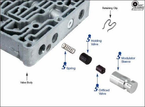 E4OD / 4R100, Heavy-Duty Low / Reverse Modulator Sleeve Kit, 1996 Up 36947-09K