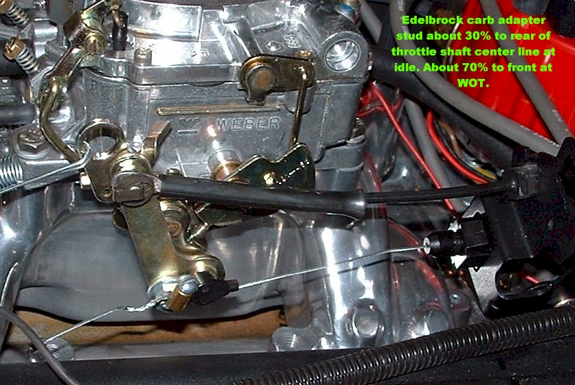 z, 700R4 / 200-4R Throttle Valve Cable Instructions ... mercury outboard internal wiring harness 