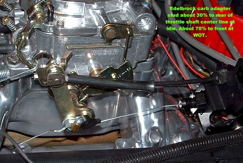 z, 700R4 / 200-4R Throttle Valve Cable Instructions ... howell wiring diagram 