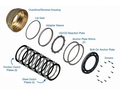 Sonnax 72960-16K, 68RFE Smart-Tech® Overdrive Clutch Housing Kit - Image 4