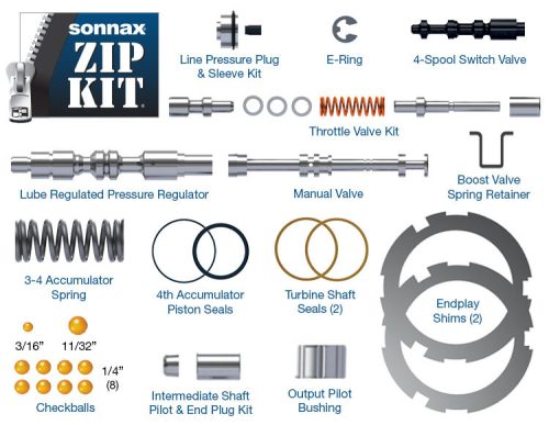 Sonnax 46-47RHE-ZIP 46RE, 46RH, 47RE, 47RH Zip Kit