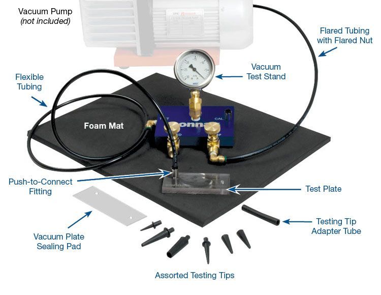 V-Plate Testing System