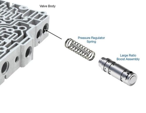 4T65-E Line Pressure Booster Kit, Sonnax 4T65E-LB1. Shop On Our Website For More Sonnax Products Today! Or Call 318-742-7353 Or Toll Free 1-888-877-1008!