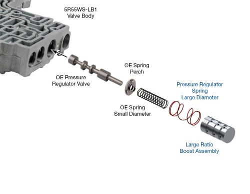 5R55WS-LB1 5r55w 5r55s Performance Pressure Valve