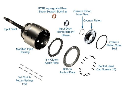 4L60E / 700R4 Smart-Tech Input Housing Kit with Heavy Duty Input Shaft, Sonnax 77733-10KB