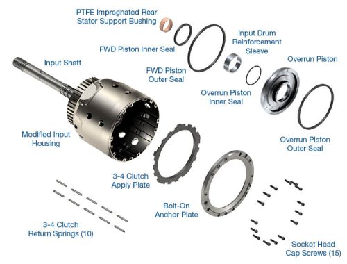 Sonnax 77733-12KA Smart-Tech Input Housing Kit with Heavy Duty Input Shaft, 4L60E, 4L65E, 4L70E