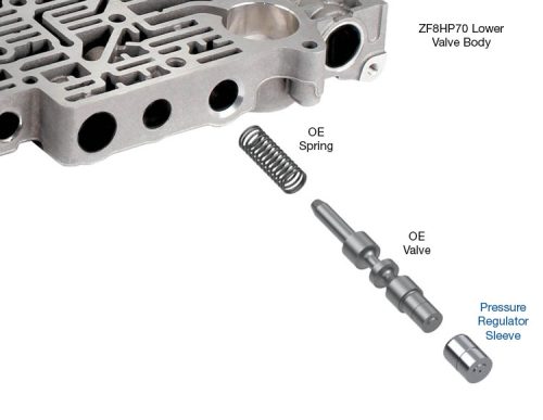 ZF8HP70 Pressure Regulator Sleeve
