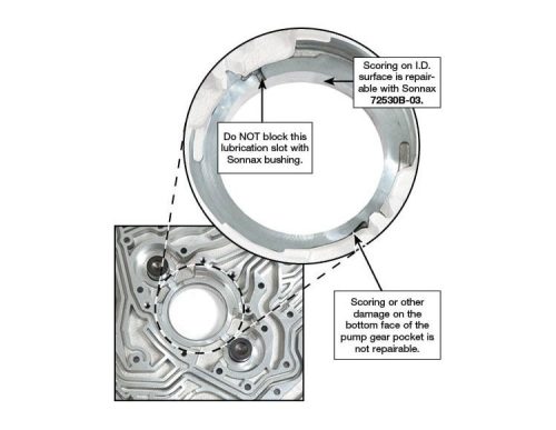 68RFE Center Pump Gear Sonnax # 72530B-02 Instructions