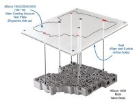 Allison 1000 Vacuum Test Plate Kit Sonnax Part Number 37000-VTP Fits 2000–2015 units only.