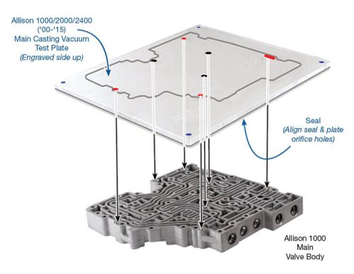 Allison 1000 Vacuum Test Plate Kit Sonnax Part Number 37000-VTP Fits 2000–2015 units only.