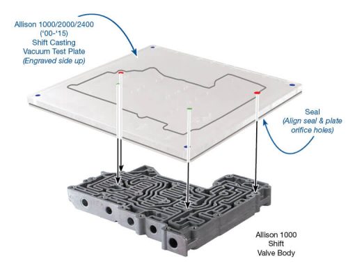 Sonnax 37000-VTP, 1000 / 2000 / 2400 Vacuum Test Plate Kit - Image 2