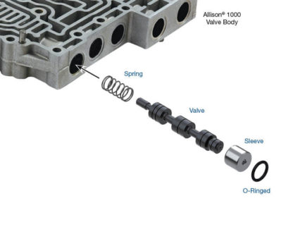 Allison 1000 Oversize F-Trim Valve Kit Number 37000-30K. Fits 2000–2005 units only.