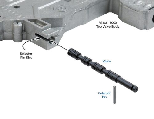 Allison 1000 Oversize Manual Valve Kit Number 37000-28K. Fits 2000–2015 units only.