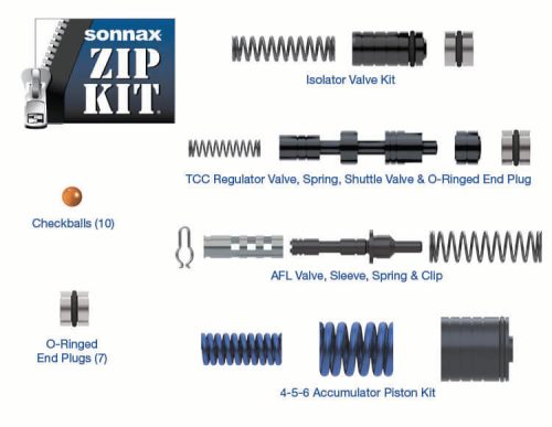 6T70 / 6T75 / 6T80 (Gen 2) Zip Kit, Sonnax 6T70-G2-ZIP