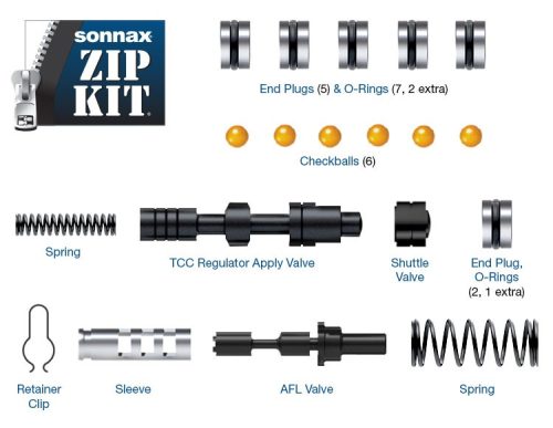 6T30, 6T40, 6T45, 6T50 Transmissions. Generation 2 Sonnax Zip-Kit Number 6T40-GEN2-ZIP