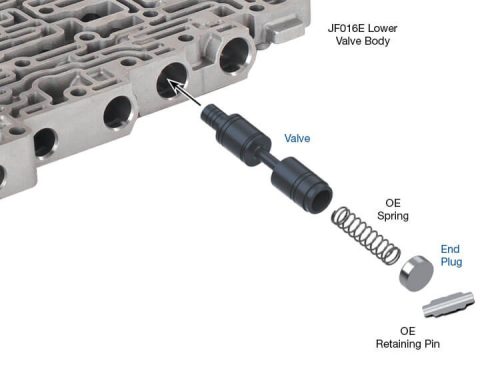 33510N-05K Jatco/Nissan JF016E (RE0F10D) and JF017E (RE0F10E) Oversized Main Pressure Regulator Valve