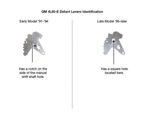 4L80E Detent Lever Identification