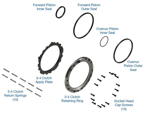 4L60 / 4L60E / 4L65E / 4L70E Apply Plate & Seal Service Kit, Sonnax 77733-06SVC. Shop On Oue Website For More 4L70E Products Today! Or Call 318-742-7353!