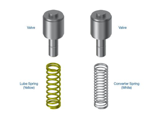 U660E U660F U760E U760F Oversized Converter and Lube Relief Check Valve Kit