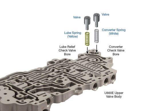 U660E U660F U760E U760F Oversized Converter and Lube Relief Check Valve Kit Sonnax Number 47740-60K.