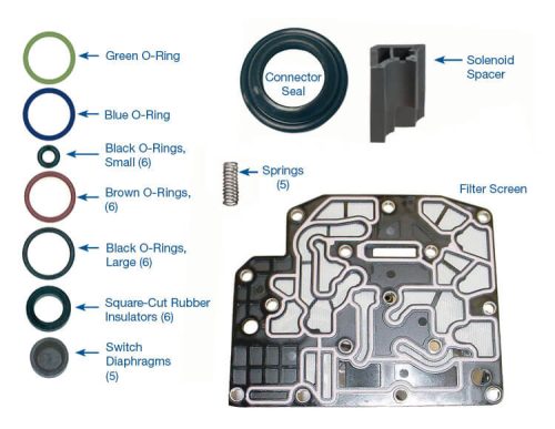45RFE 545RFE 68RFE Solenoid Spacer and Service Kit Sonnax Number 44836-02K