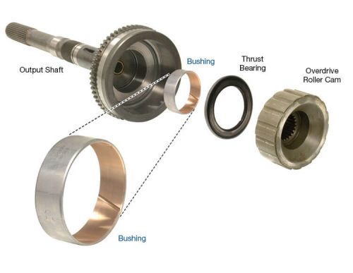 42RE / 42RH / 44RE / 44RH / 46RE / 46RH / 47RE Oversized Overdrive Sprag Pilot Bushing, Sonnax 12509-01. Shop On Our Website For More 47RE Products Today!