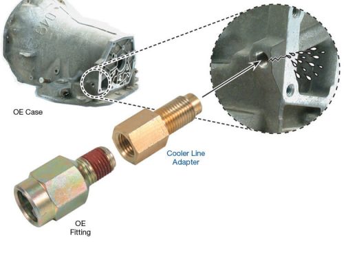 46RE 47RE 48RE 727 904 42RE Cooler Line Adapter 22000-01