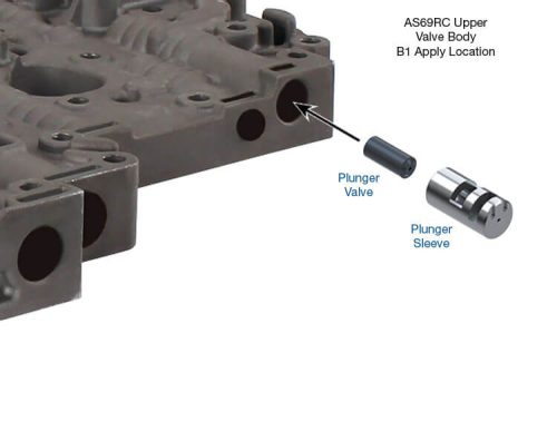 AS69RC AS66RC B1 or B2 Apply Control Plunger Valve Kit Sonnax Number 122740-01K.