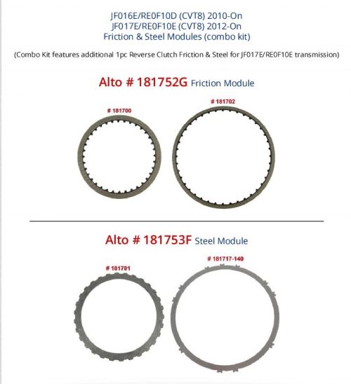 Alto 181752G 181753F JF016E-RE0F10D JF017E-RE0F10E Friction Steel Modules Combo Kit