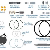 AODE / 4R70E / 4R70W / 4R75E / 4R75W Zip Kit, 1996-On, Sonnax AODE-4R75E-ZIP